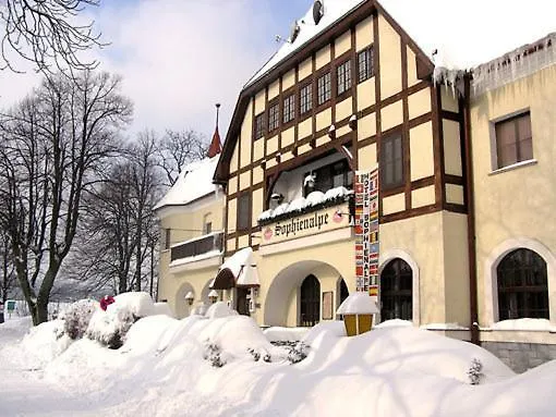 Hotel Hotel-Restaurant-Cafe Sophienalpe Vienna