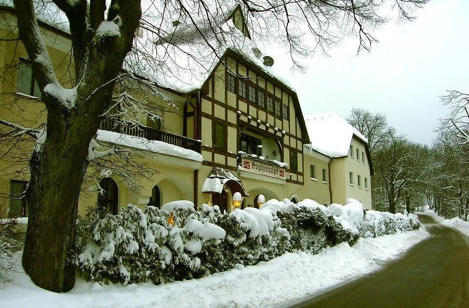 Hotel-Restaurant-Cafe Sophienalpe location